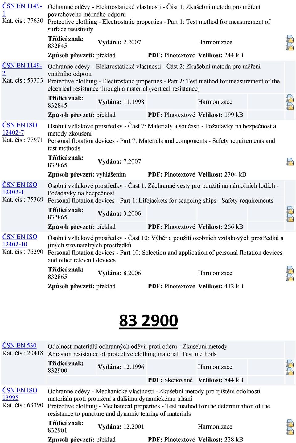 : 53333 12402-7 Kat. čís.