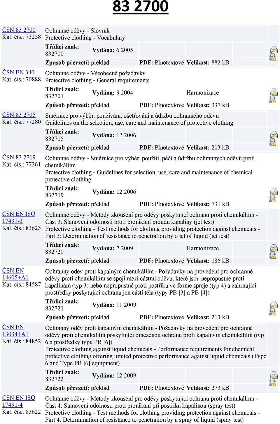 2004 832701 PDF: Plnotextové Velikost: 882 kb PDF: Plnotextové Velikost: 337 kb Směrnice pro výběr, používání, ošetřování a údržbu ochranného oděvu Guidelines on the selection, use, care and