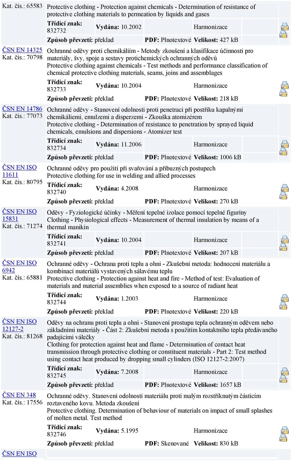 2002 832732 PDF: Plnotextové Velikost: 427 kb Ochranné oděvy proti chemikáliím - Metody zkoušení a klasifikace účinnosti pro materiály, švy, spoje a sestavy protichemických ochranných oděvů
