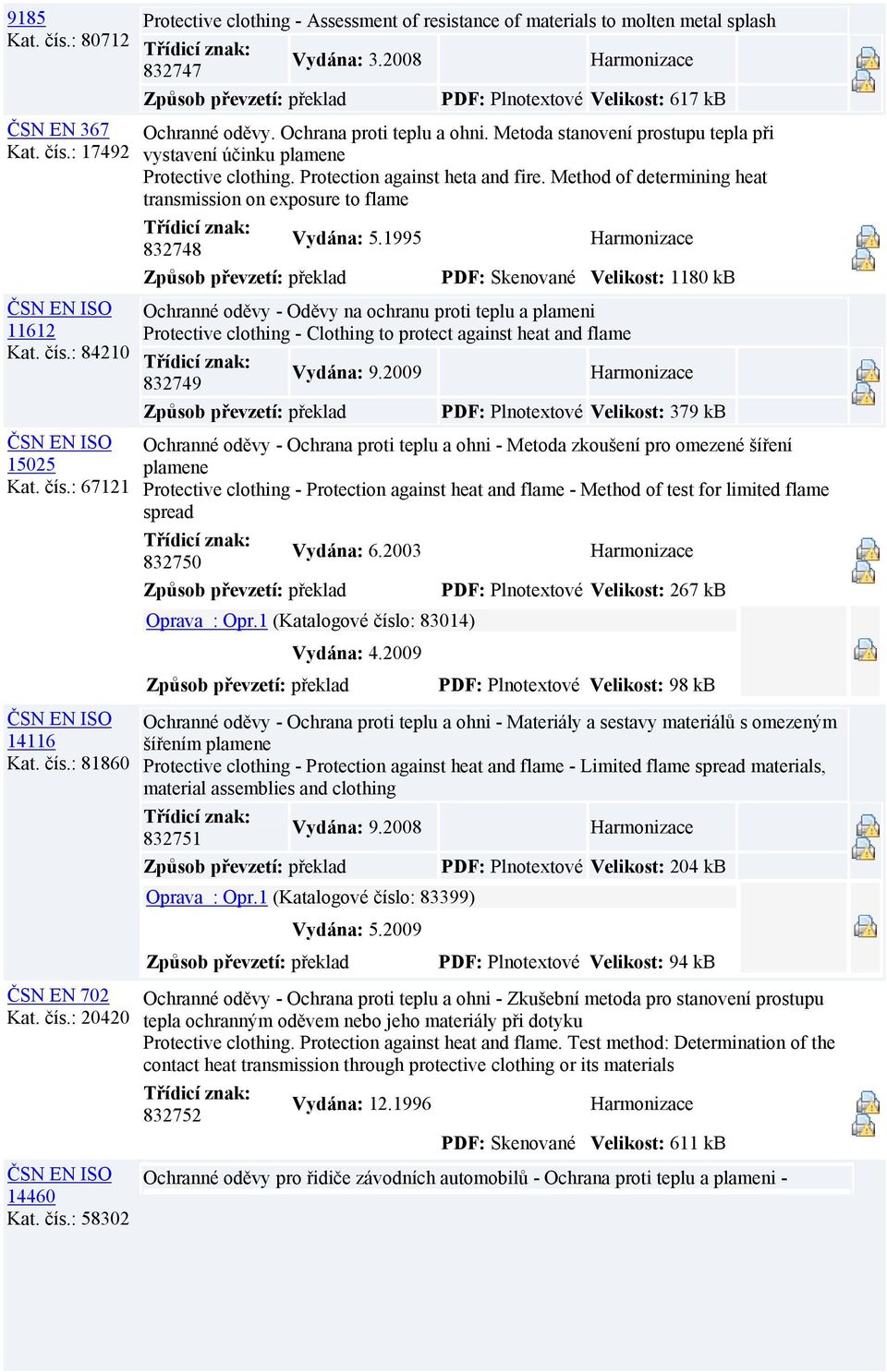 Protection against heta and fire. Method of determining heat transmission on exposure to flame Vydána: 5.