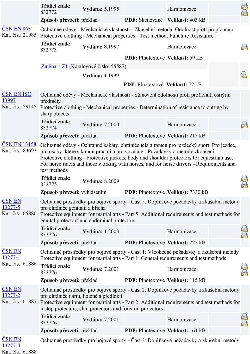 Resistance 832773 Vydána: 8.1997 Změna : Z1 (Katalogové číslo: 55587) Vydána: 4.
