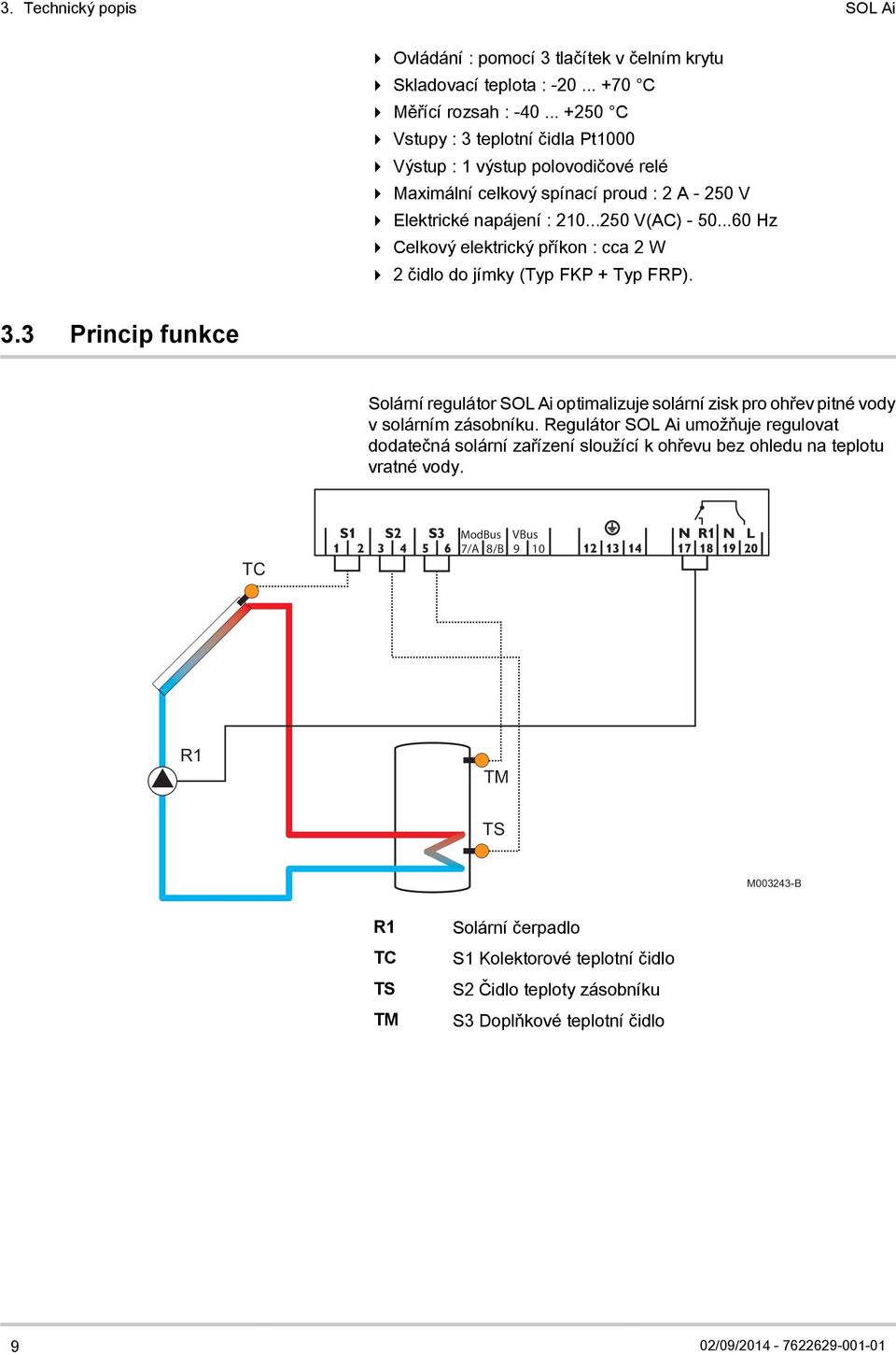 ..60 Hz 4 Celkový elektrický příkon : cca 2 W 4 2 čidlo do jímky (Typ FKP + Typ FRP). 3.3 Princip funkce Solární regulátor SOL Ai optimalizuje solární zisk pro ohřev pitné vody v solárním zásobníku.