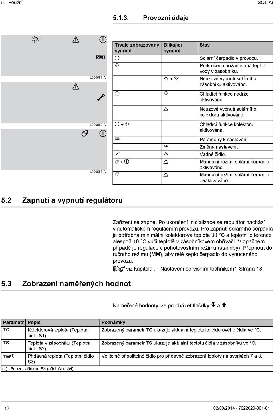 L000552-A I L000553-A K + Z Chladící funkce kolektoru aktivována. T Parametry k nastavení. T Změna nastavení. ] a Vadné čidlo. R + K a Manuální režim: solární čerpadlo aktivováno.