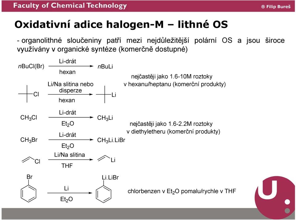 6-10M roztoky Li/Na slitina nebo v hexanu/heptanu (komerčníč produkty) disperze Li hexan CH 3 Cl CH 3 Br Cl Br Li-drát Et 2 O