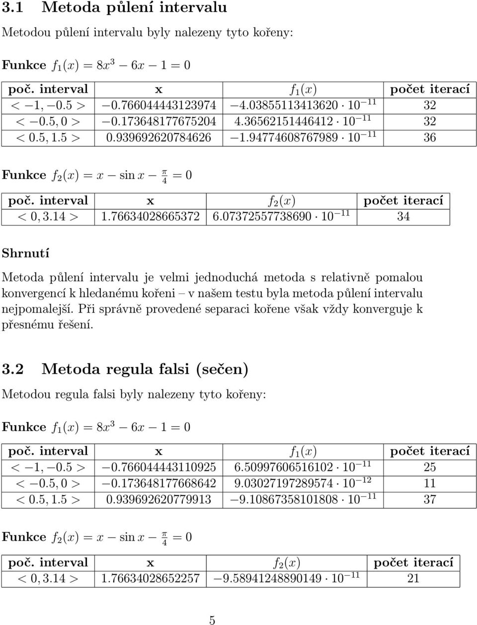 interval x f 2 (x) počet iterací < 0, 3.14 > 1.76634028665372 6.