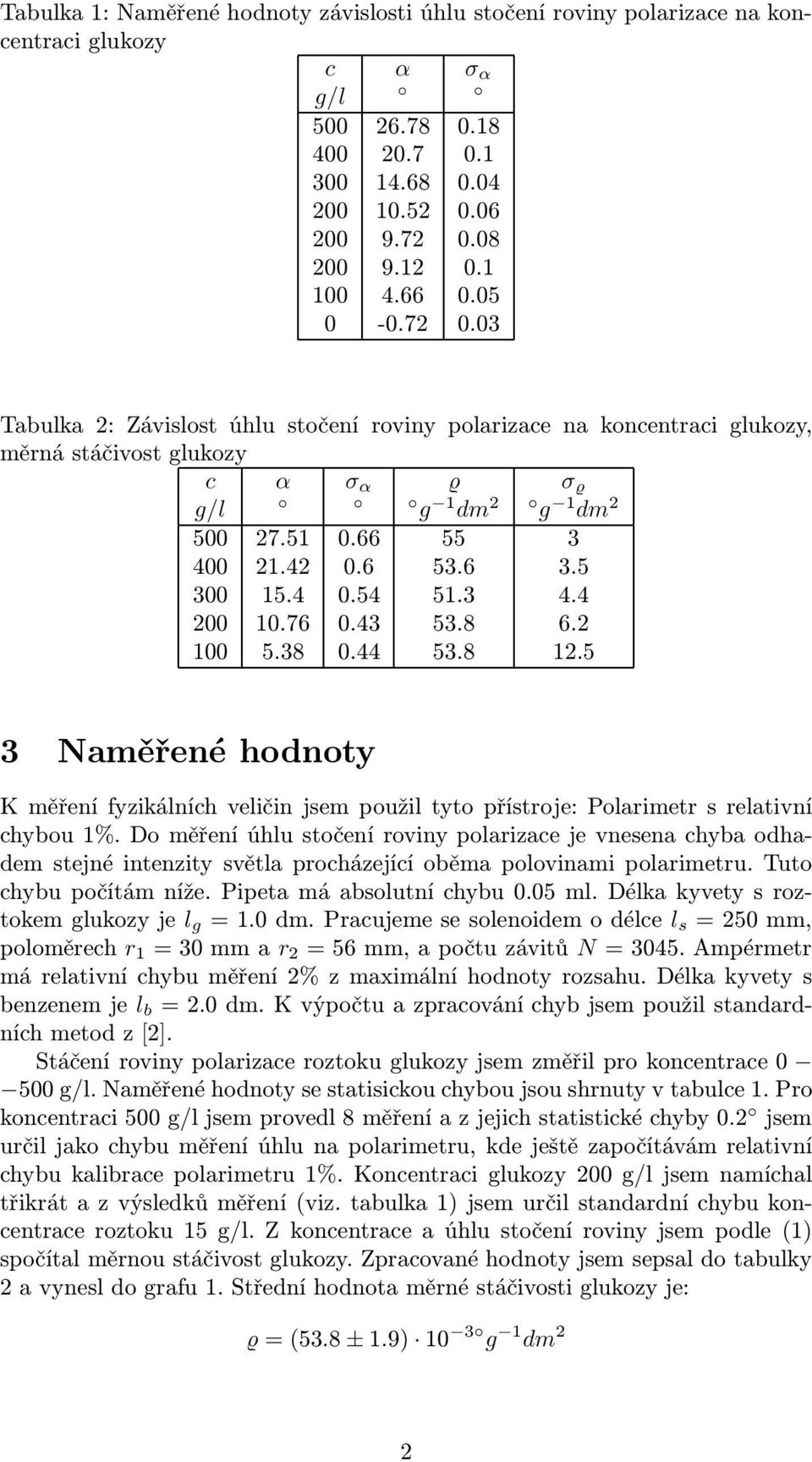 5 300 15.4 0.54 51.3 4.4 200 10.76 0.43 53.8 6.2 100 5.38 0.44 53.8 12.5 3 Naměřené hodnoty K měření fyzikálních veličin jsem použil tyto přístroje: Polarimetr s relativní chybou 1%.