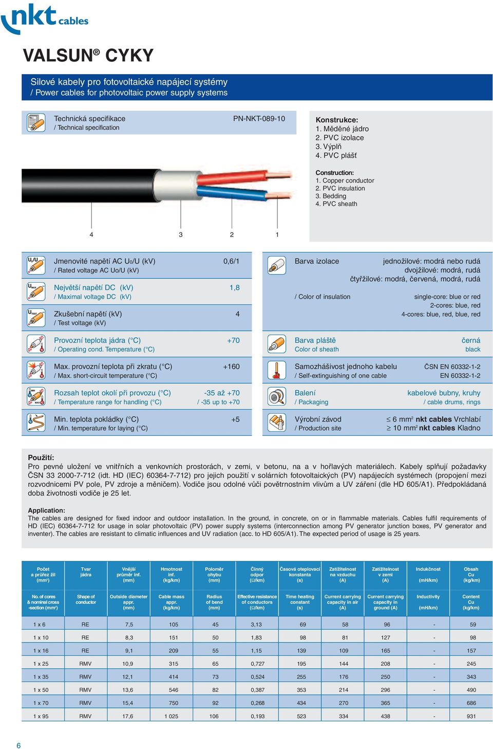 PVC sheath 4 3 2 1 Jmenovité napětí AC U0/U (kv) 0,6/1 / Rated voltage AC Uo/U (kv) Největší napětí DC (kv) 1,8 / Maximal voltage DC (kv) Zkušební napětí (kv) 4 / Test voltage (kv) Barva izolace