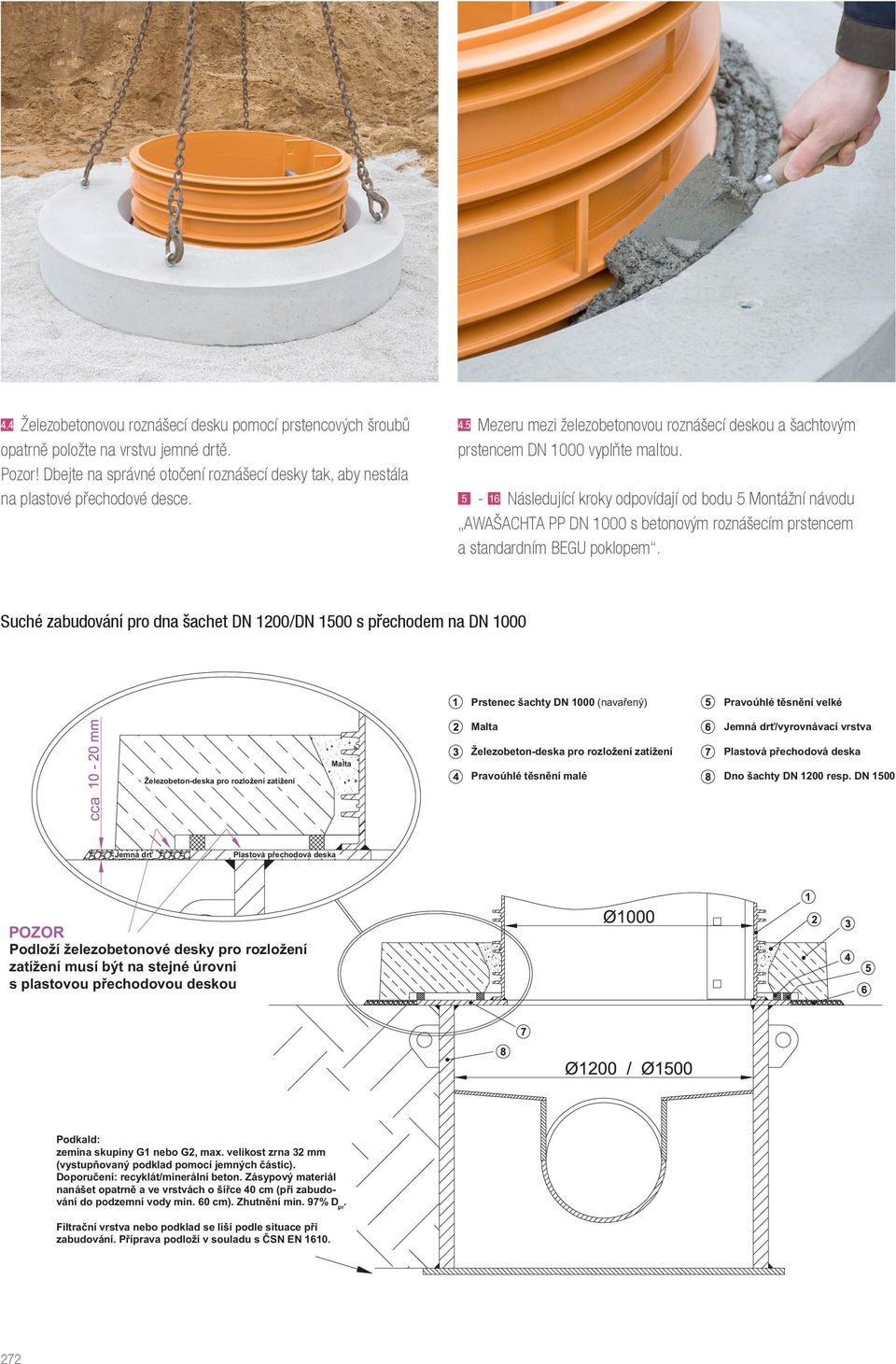5-16 Následující kroky odpovídají od bodu 5 Montážní návodu AWAŠACHTA PP DN 1000 s betonovým roznášecím prstencem a standardním BEGU poklopem.