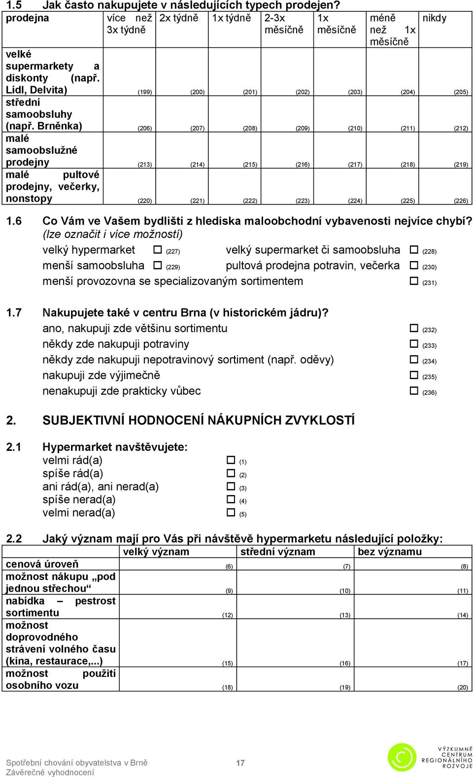 Brněnka) (206) (207) (208) (209) (210) (211) (212) malé samoobslužné prodejny (213) (214) (215) (216) (217) (218) (219) malé pultové prodejny, večerky, nonstopy (220) (221) (222) (223) (224) (225)