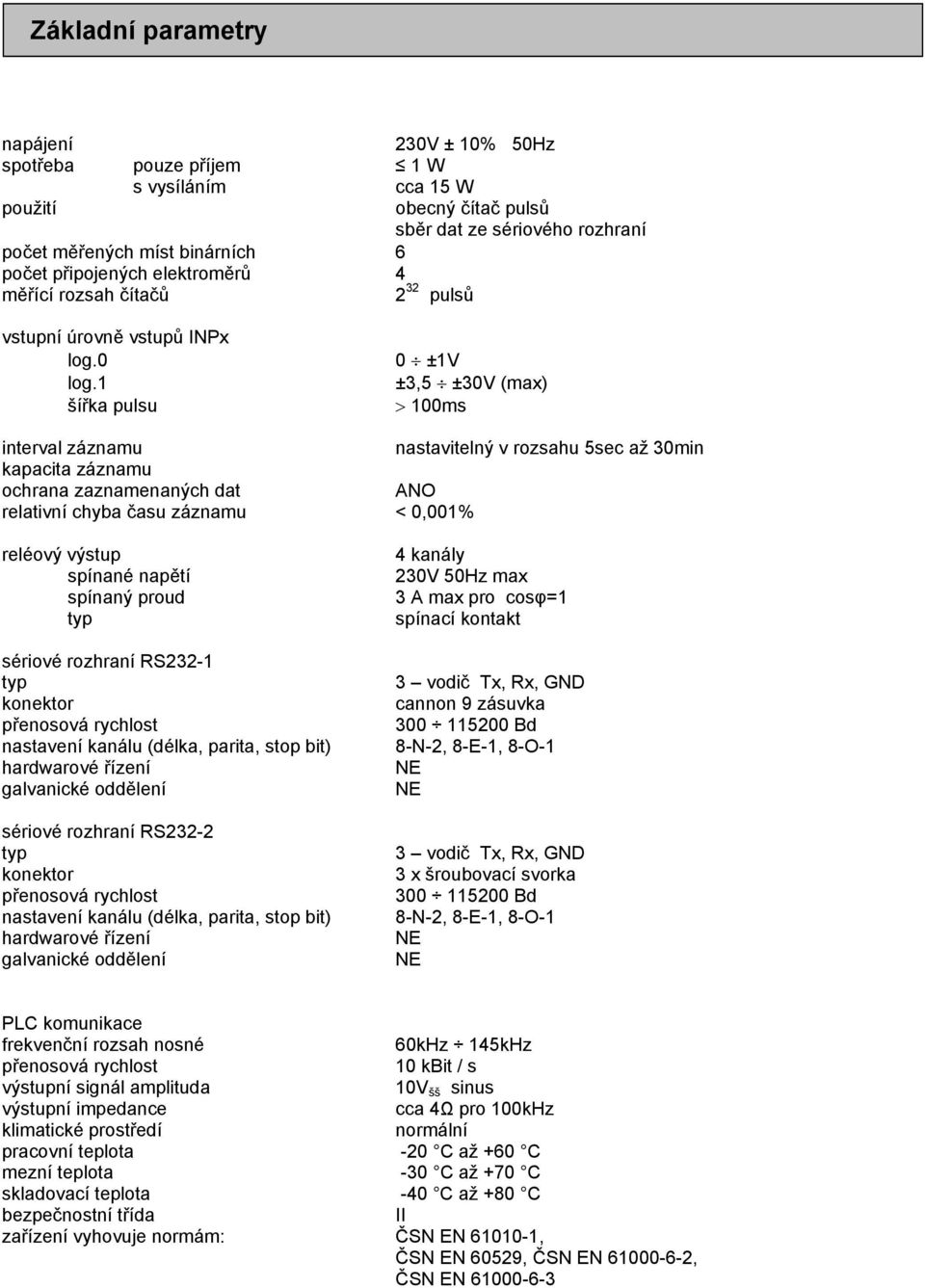 1 ±3,5 ±30V (max) šířka pulsu > 100ms interval záznamu nastavitelný v rozsahu 5sec až 30min kapacita záznamu ochrana zaznamenaných dat ANO relativní chyba času záznamu < 0,001% reléový výstup spínané