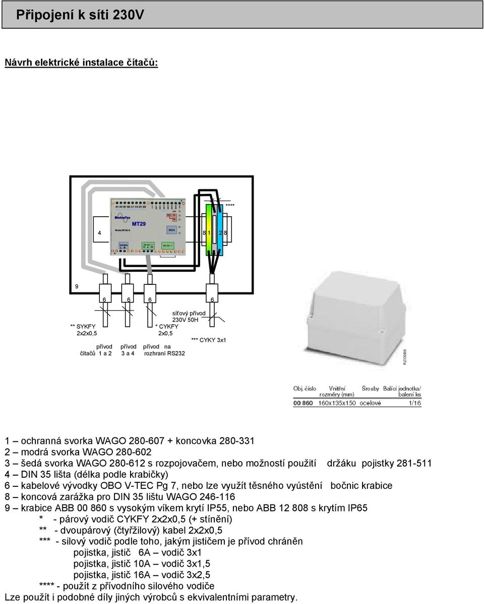 (délka podle krabičky) 6 kabelové vývodky OBO V-TEC Pg 7, nebo lze využít těsného vyústění bočnic krabice 8 koncová zarážka pro DIN 35 lištu WAGO 246-116 9 krabice ABB 00 860 s vysokým víkem krytí