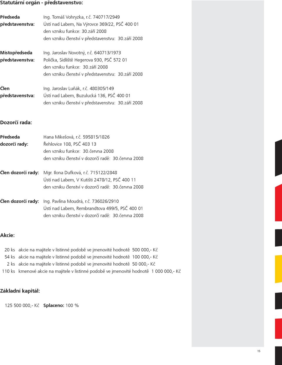 záøí 2008 den vzniku èlenství v pøedstavenstvu: 30.záøí 2008 Èlen Ing. Jaroslav Luòák, r.è. 480305/149 pøedstavenstva: Ústí nad Labem, Buzulucká 136, PSÈ 400 01 den vzniku èlenství v pøedstavenstvu: 30.