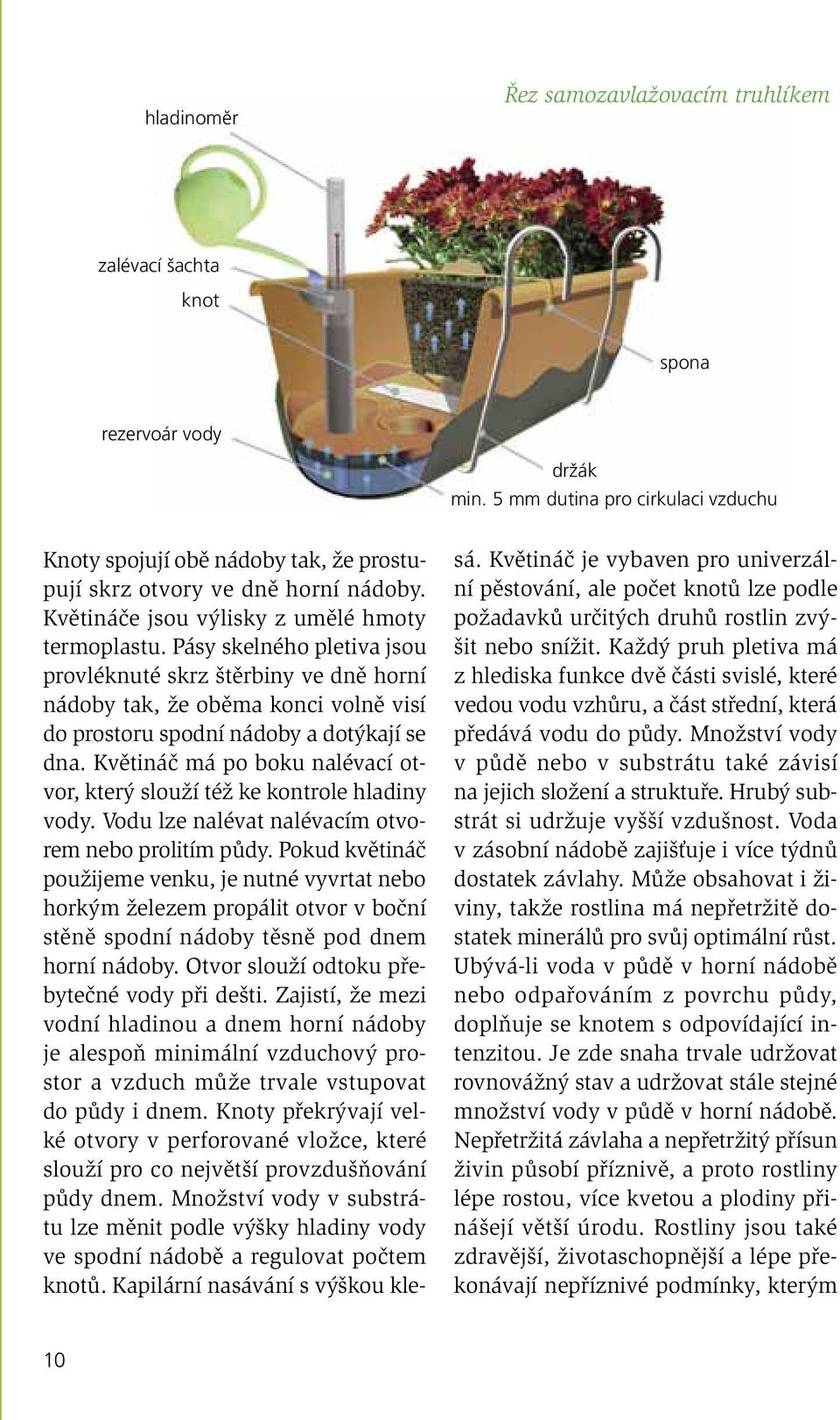 Pásy skelného pletiva jsou provléknuté skrz štěrbiny ve dně horní nádoby tak, že oběma konci volně visí do prostoru spodní nádoby a dotýkají se dna.