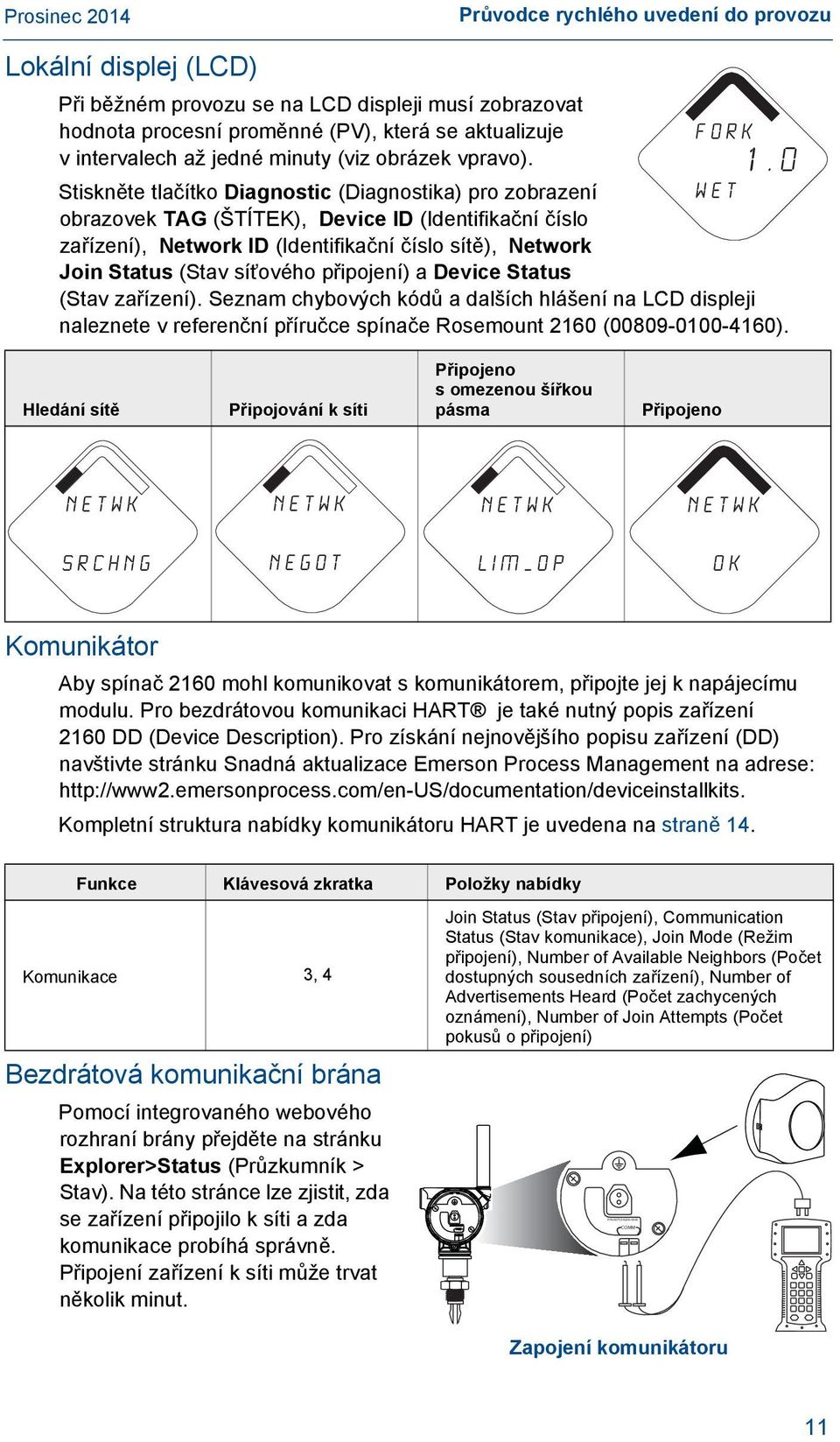 0 Stiskněte tlačítko Diagnostic (Diagnostika) pro zobrazení w e t obrazovek TAG (ŠTÍTEK), Device ID (Identifikační číslo zařízení), Network ID (Identifikační číslo sítě), Network Join Status (Stav