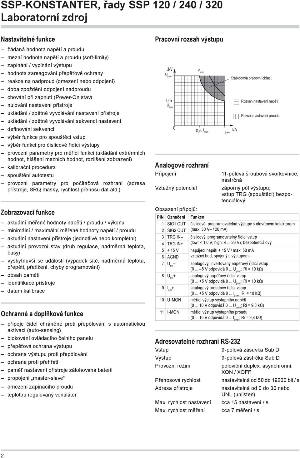 nastavení definování sekvencí výběr funkce pro spouštěcí vstup výběr funkcí pro číslicové řídicí výstupy provozní parametry pro měřicí funkci (ukládání extrémních hodnot, hlášení mezních hodnot,