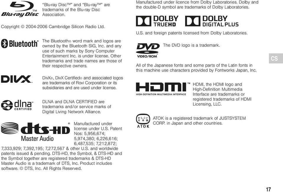 Other trademarks and trade names are those of their respective owners. DivX, DivX Certified and associated logos are trademarks of Rovi Corporation or its subsidiaries and are used under license.