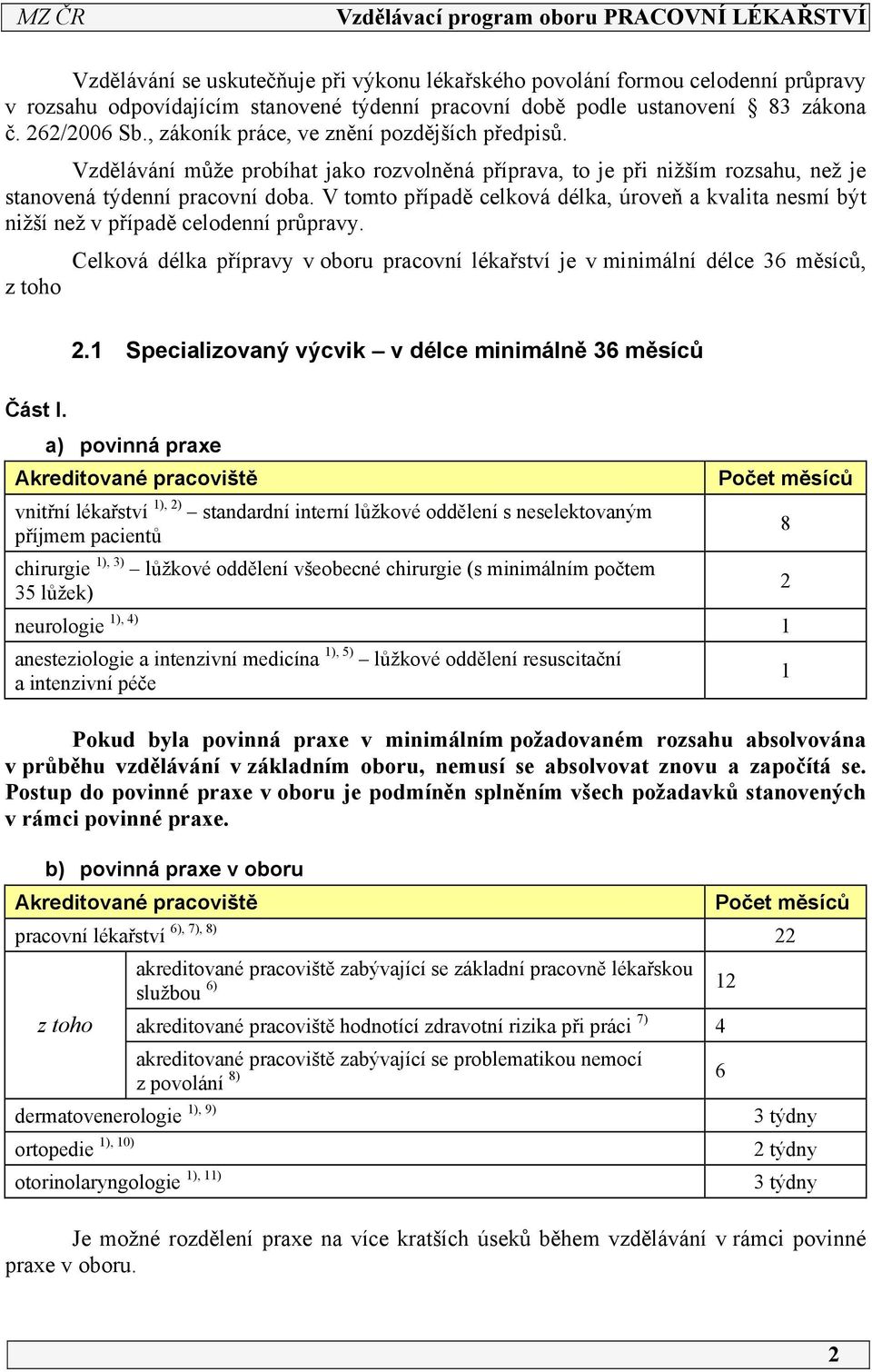 V tomto případě celková délka, úroveň a kvalita nesmí být nižší než v případě celodenní průpravy. z toho Celková délka přípravy v oboru pracovní lékařství je v minimální délce 36 měsíců,.