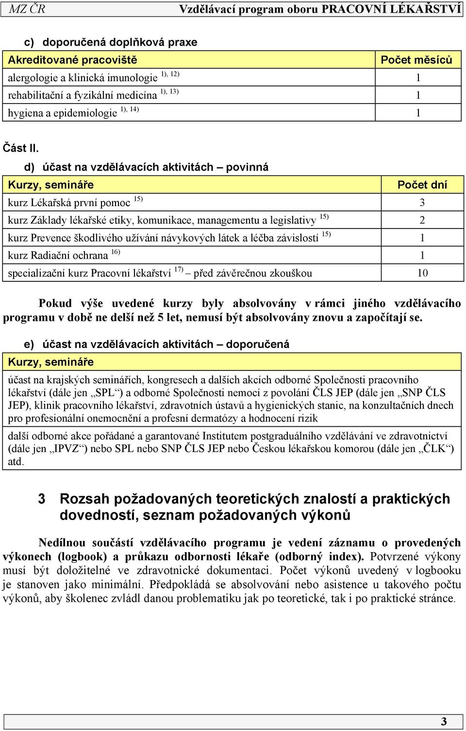 užívání návykových látek a léčba závislostí 5) kurz Radiační ochrana 6) specializační kurz Pracovní lékařství 7) před závěrečnou zkouškou 0 Pokud výše uvedené kurzy byly absolvovány v rámci jiného