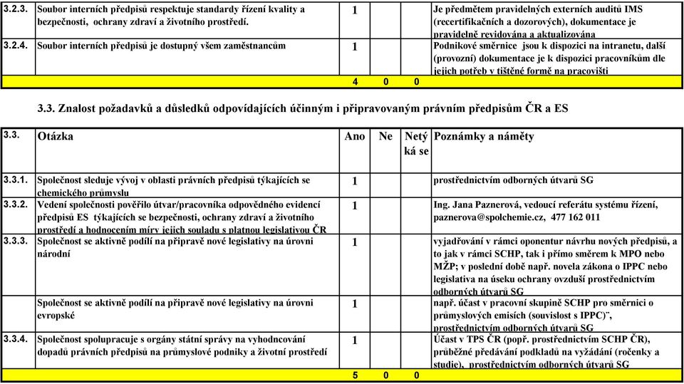 Soubor interních předpisů je dostupný všem zaměstnancům 1 Podnikové směrnice jsou k dispozici na intranetu, další (provozní) dokumentace je k dispozici pracovníkům dle jejich potřeb v tištěné formě