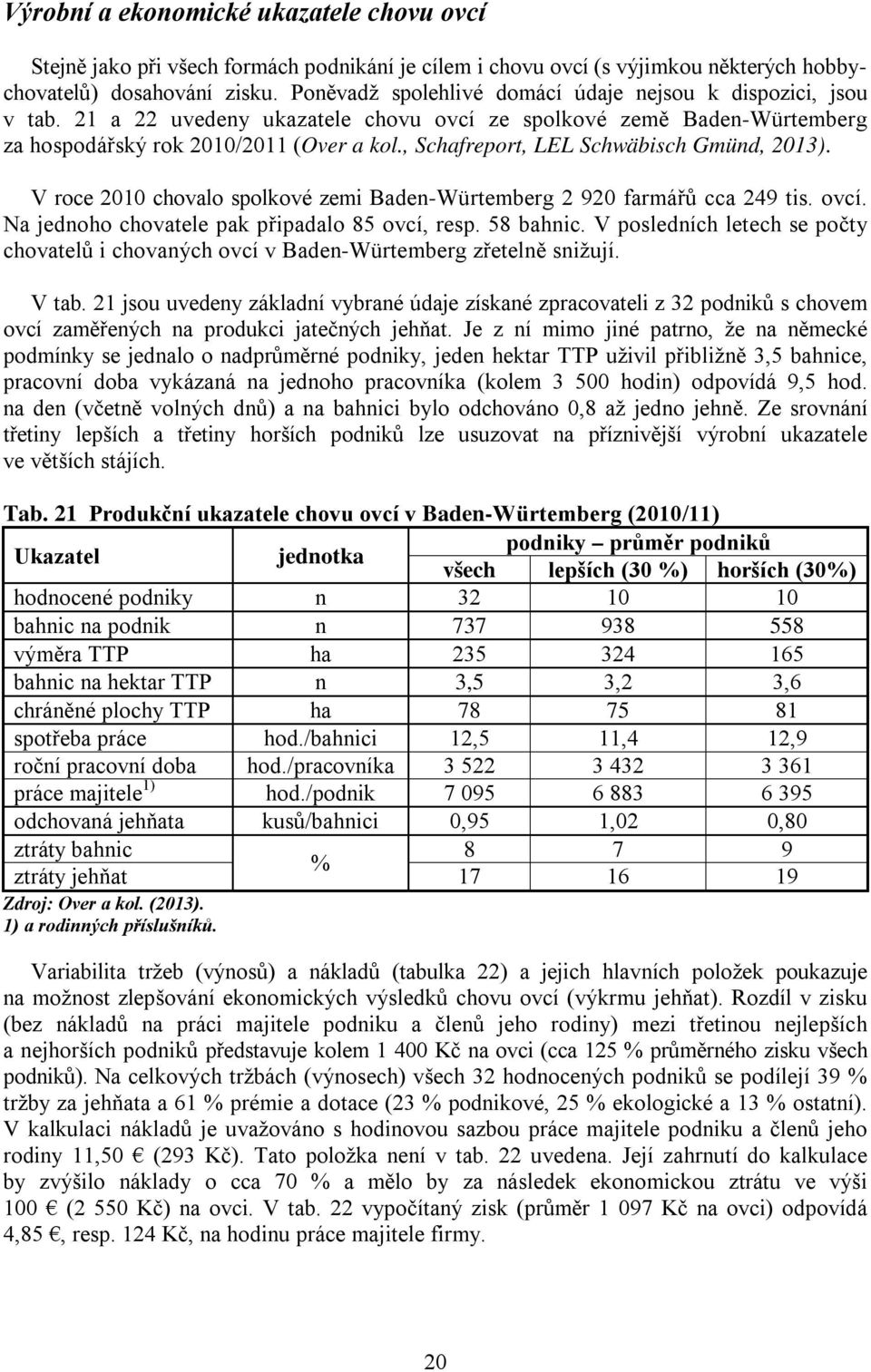 , Schafreport, LEL Schwäbisch Gmünd, 2013). V roce 2010 chovalo spolkové zemi Baden-Würtemberg 2 920 farmářů cca 249 tis. ovcí. Na jednoho chovatele pak připadalo 85 ovcí, resp. 58 bahnic.