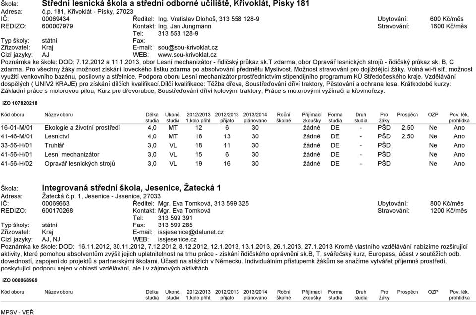 Jan Jungmann Stravování: 1600 Kč/měs Tel: 313 558 128-9 Typ školy: státní Fax: Zřizovatel: Kraj E-mail: sou@sou-krivoklat.cz Cizí jazyky: AJ WEB: www.sou-krivoklat.cz Poznámka ke škole: DOD: 7.12.2012 a 11.