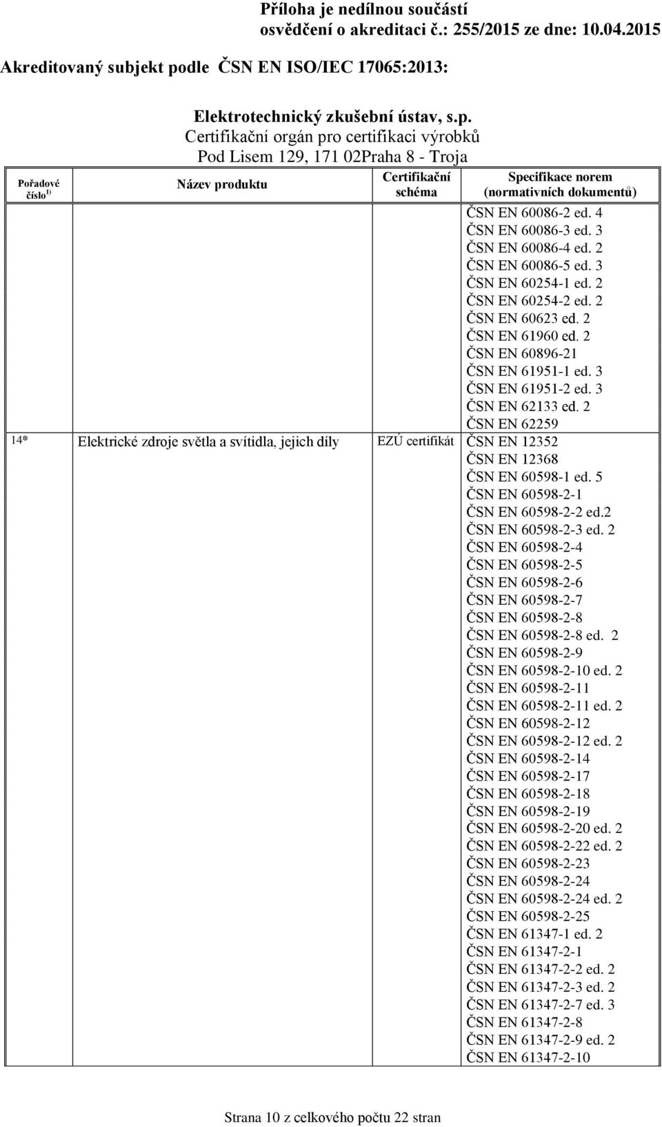 5 ČSN EN 60598-2-1 ČSN EN 60598-2-2 ed.2 ČSN EN 60598-2-3 ed. 2 ČSN EN 60598-2-4 ČSN EN 60598-2-5 ČSN EN 60598-2-6 ČSN EN 60598-2-7 ČSN EN 60598-2-8 ČSN EN 60598-2-8 ed.