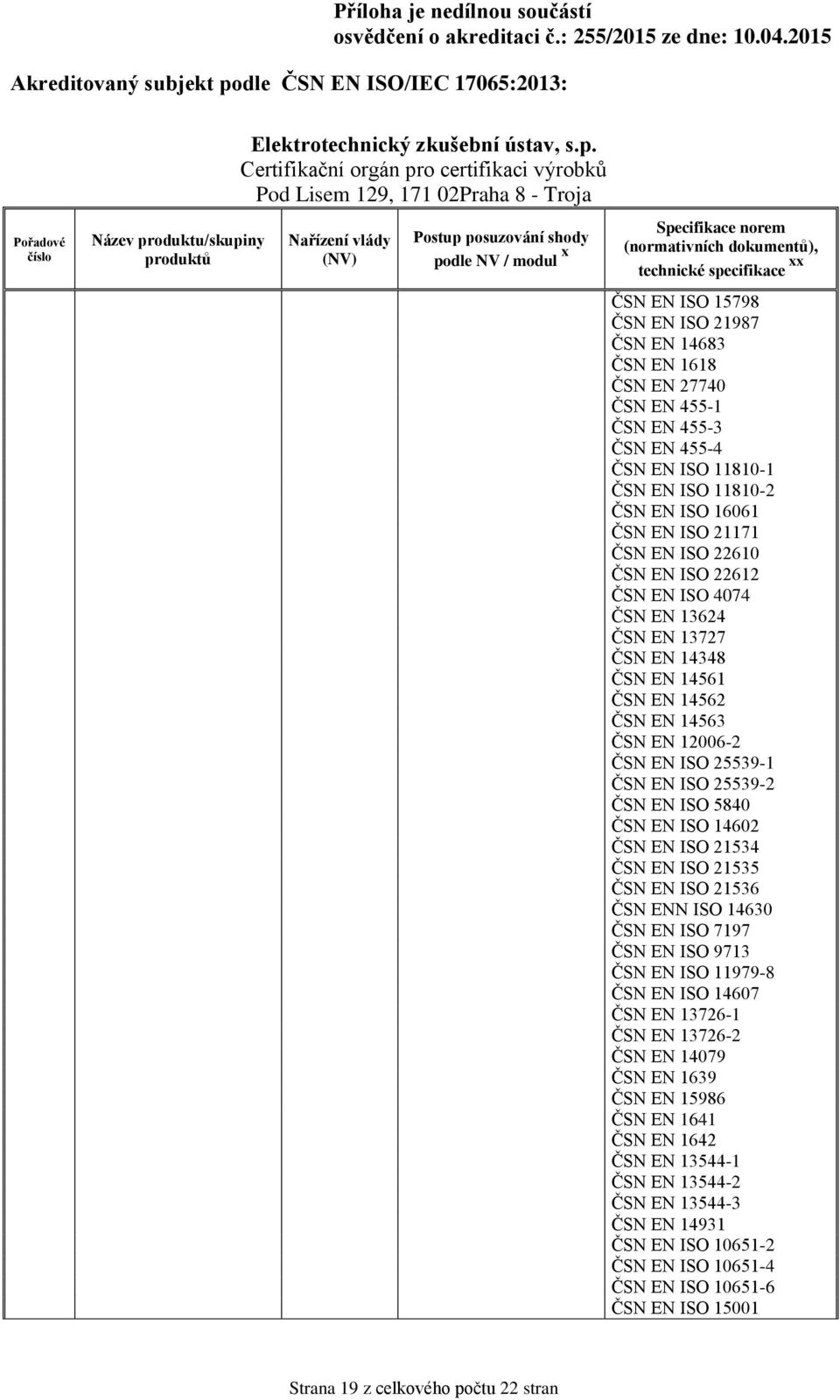 ČSN EN 14562 ČSN EN 14563 ČSN EN 12006-2 ČSN EN ISO 25539-1 ČSN EN ISO 25539-2 ČSN EN ISO 5840 ČSN EN ISO 14602 ČSN EN ISO 21534 ČSN EN ISO 21535 ČSN EN ISO 21536 ČSN ENN ISO 14630 ČSN EN ISO 7197