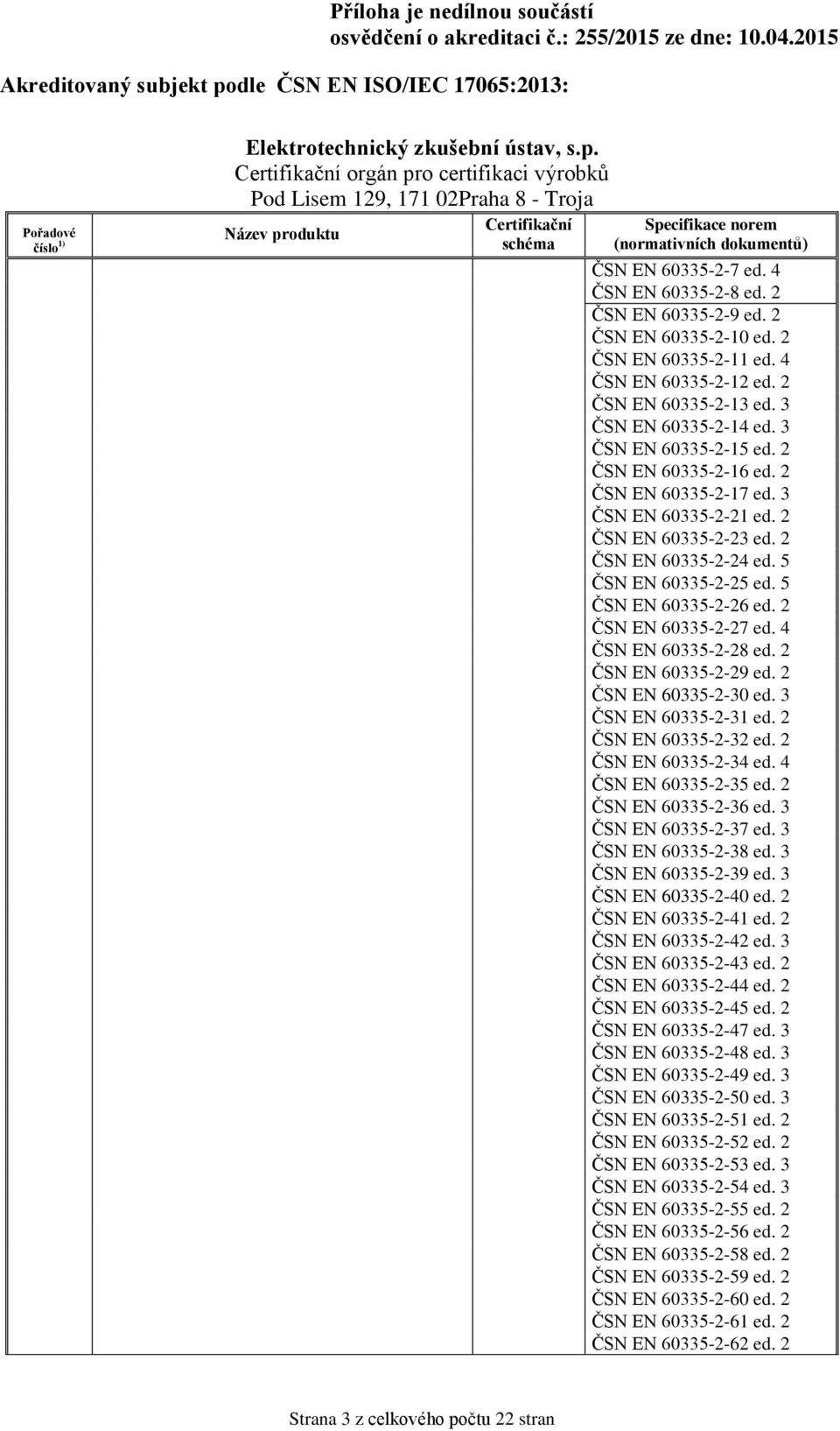 2 ČSN EN 60335-2-27 ed. 4 ČSN EN 60335-2-28 ed. 2 ČSN EN 60335-2-29 ed. 2 ČSN EN 60335-2-30 ed. 3 ČSN EN 60335-2-31 ed. 2 ČSN EN 60335-2-32 ed. 2 ČSN EN 60335-2-34 ed. 4 ČSN EN 60335-2-35 ed.