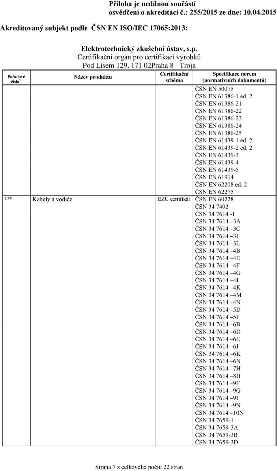 2 ČSN EN 62275 12* Kabely a vodiče EZÚ certifikát ČSN EN 60228 ČSN 34 7402 ČSN 34 7614-1 ČSN 34 7614 3A ČSN 34 7614 3C ČSN 34 7614 3I ČSN 34 7614 3L ČSN 34 7614 4B ČSN 34 7614 4E ČSN 34 7614 4F ČSN