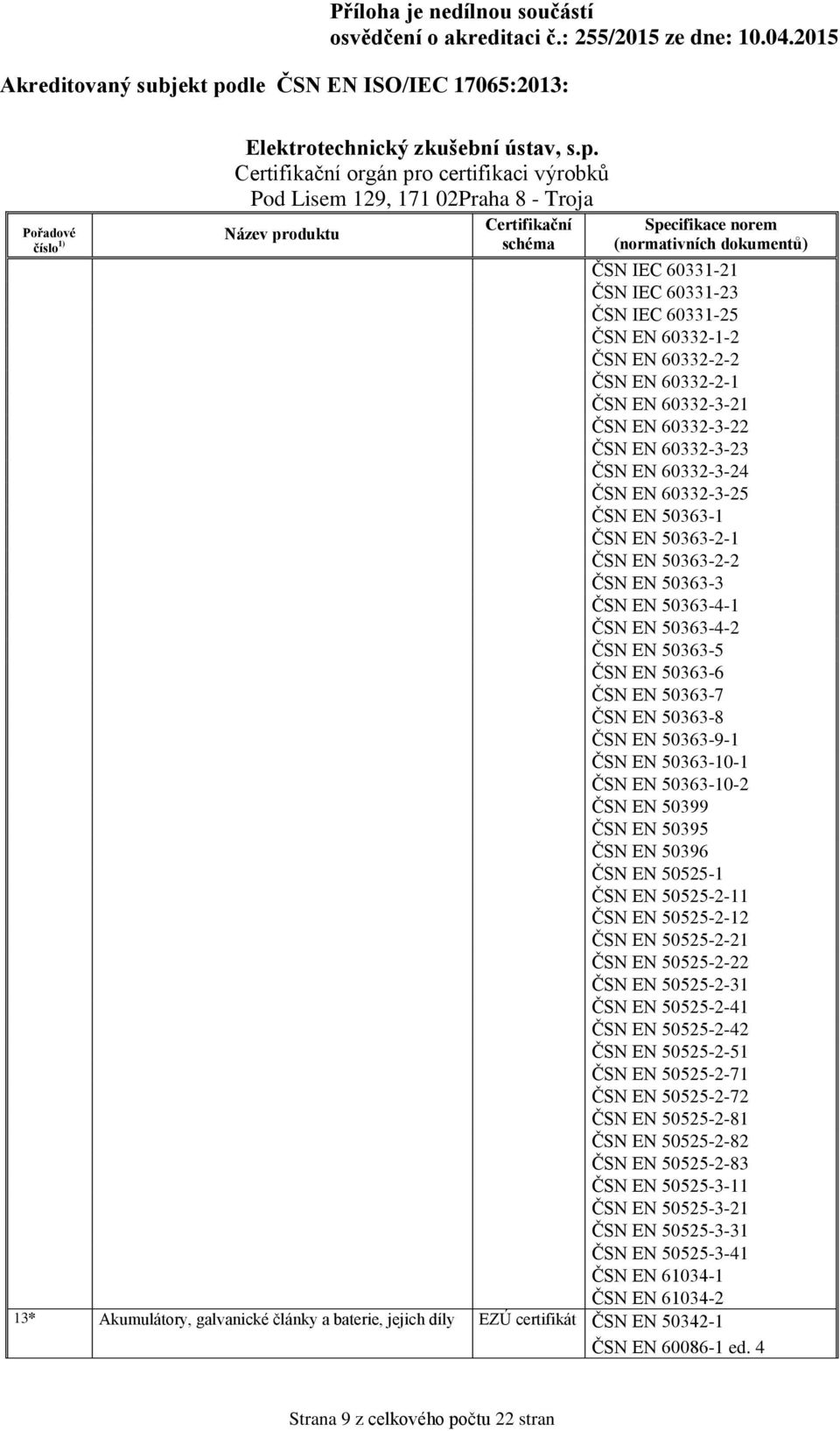 50363-10-2 ČSN EN 50399 ČSN EN 50395 ČSN EN 50396 ČSN EN 50525-1 ČSN EN 50525-2-11 ČSN EN 50525-2-12 ČSN EN 50525-2-21 ČSN EN 50525-2-22 ČSN EN 50525-2-31 ČSN EN 50525-2-41 ČSN EN 50525-2-42 ČSN EN