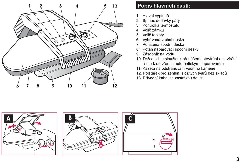 Držadlo lisu sloužící k přenášení, otevírání a zavírání lisu a k otevření s automatickým napařováním. 11.