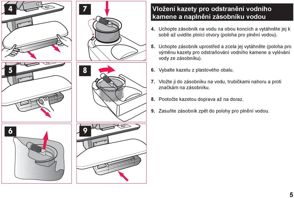Uchopte zásobník uprostřed a zcela jej vytáhněte (poloha pro výměnu kazety pro odstraňování vodního kamene a vylévání vody ze zásobníku). 6.
