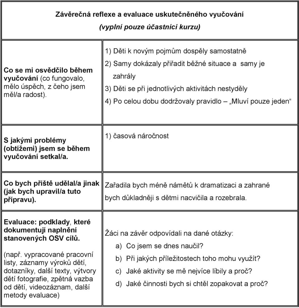 jeden S jakými problémy (obtížemi) jsem se během vyučování setkal/a. 1) časová náročnost Co bych příště udělal/a jinak (jak bych upravil/a tuto přípravu).