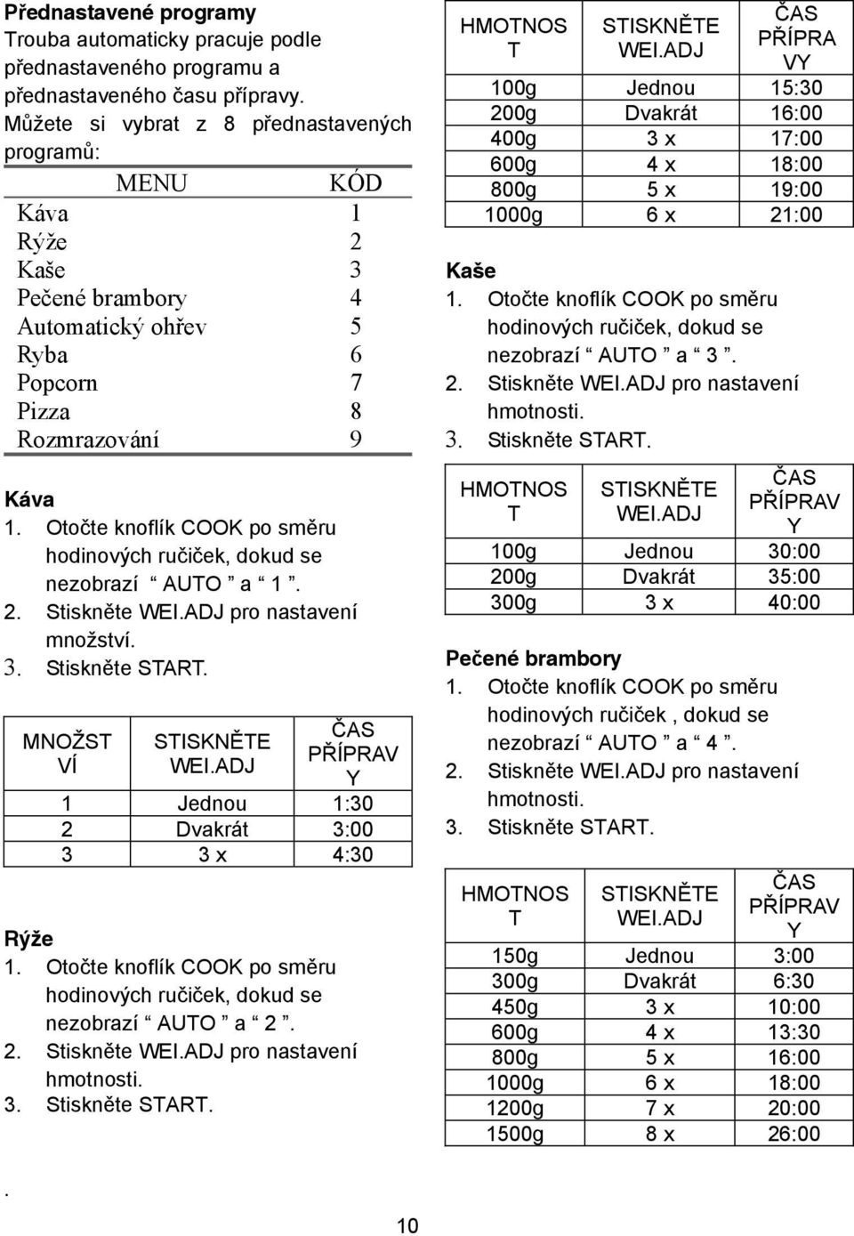 Oto te knoflík COOK po sm ru hodinových ru i ek, dokud se nezobrazí AUTO a 1. 2. Stiskn te WEI.ADJ pro nastavení množství. 3. Stiskn te START. MNOŽST VÍ STISKN TE WEI.
