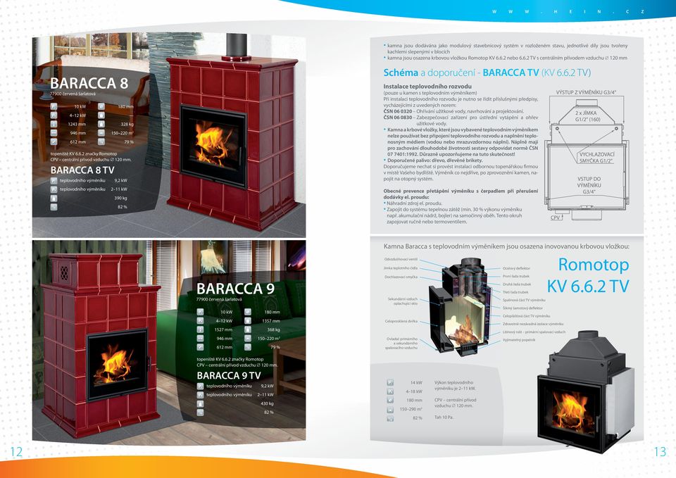 Schéma a doporučení - BARACCA TV (KV 662 TV) Instalace teplovodního rozvodu (pouze u kamen s teplovodním výměníkem) Při instalaci teplovodního rozvodu je nutno se řídit příslušnými předpisy,