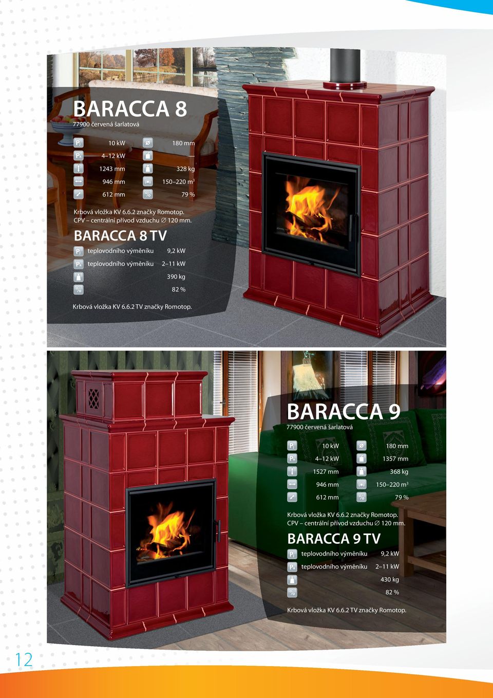 BARACCA 9 77900 červená šarlatová 10 kw 4 12 kw 1527 mm 946 mm 612 mm 1357 mm 368 kg 150 220 m 3 79 % Krbová