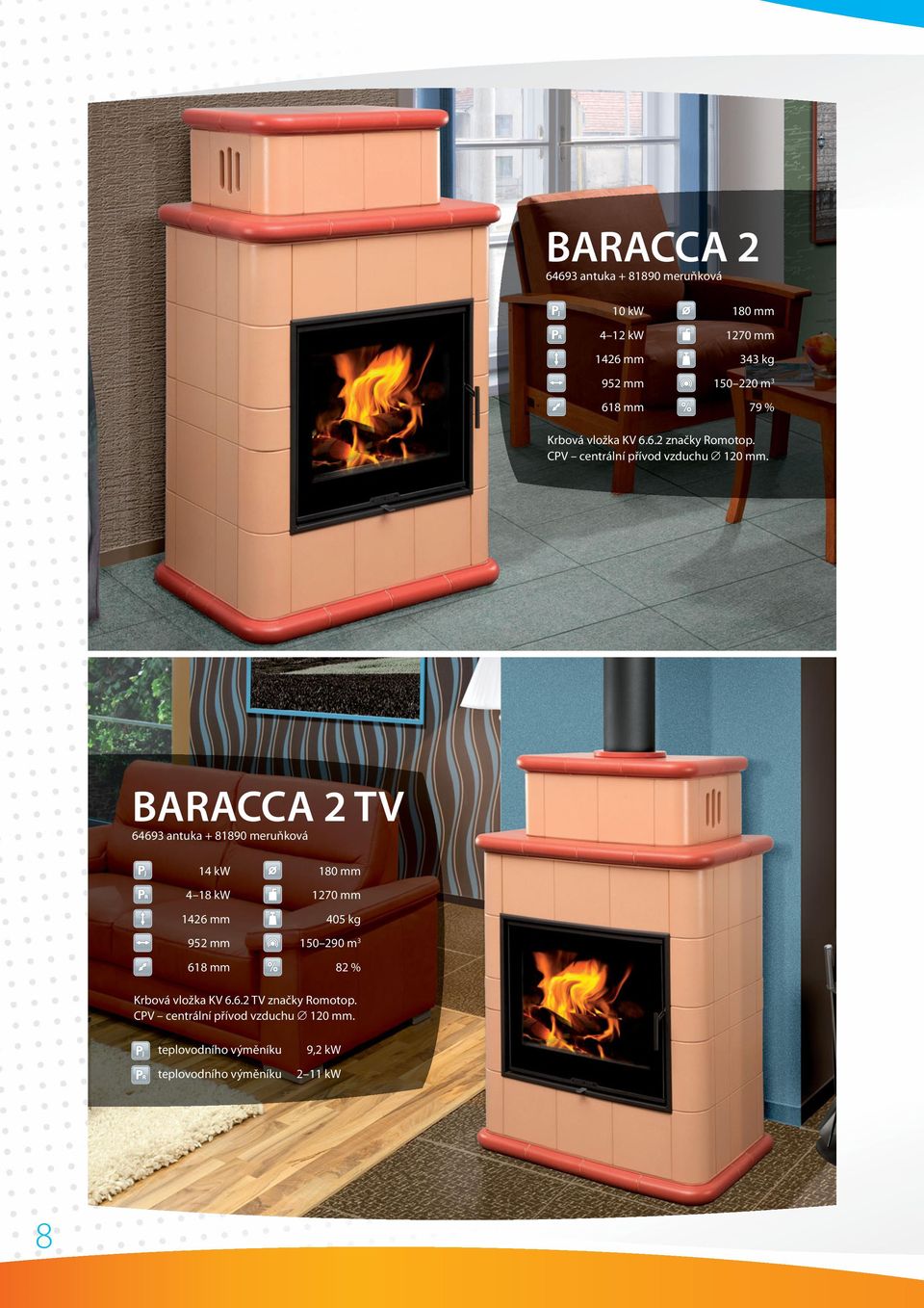 BARACCA 2 TV 64693 antuka + 81890 meruňková 14 kw 4 18 kw 1426 mm 952 mm 618 mm