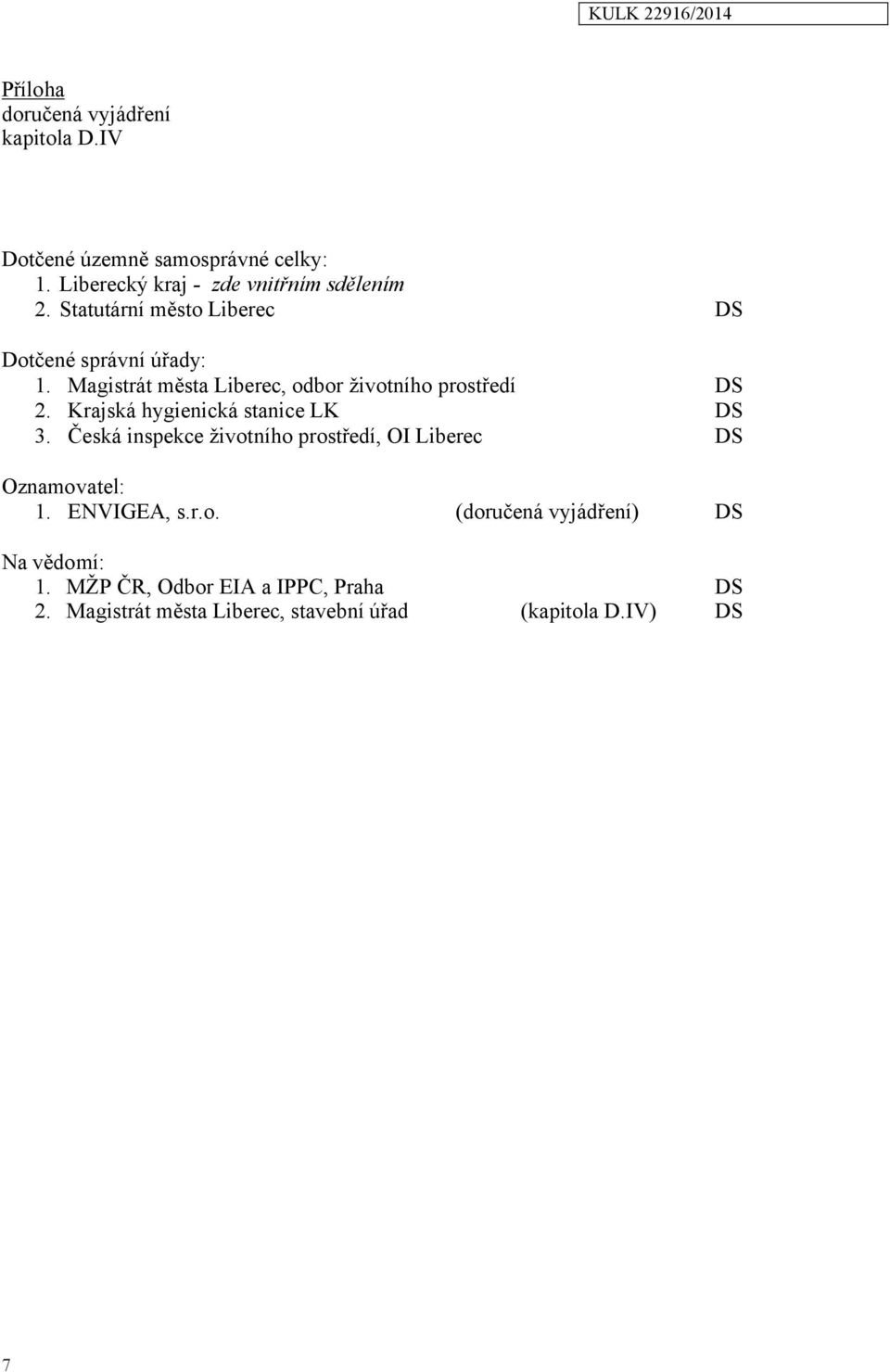 Krajská hygienická stanice LK DS 3. Česká inspekce životního prostředí, OI Liberec DS Oznamovatel: 1. ENVIGEA, s.r.o. (doručená vyjádření) DS Na vědomí: 1.