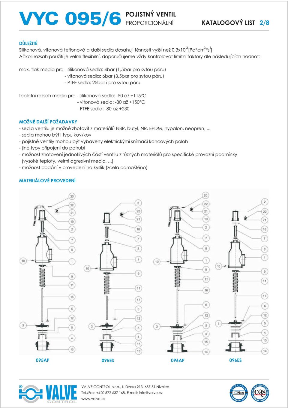 tlak media pro - silikonová sedla: bar (1,5bar pro sytou páru) - vitonová sedla: 6bar (3,5bar pro sytou páru) - sedla: 25bar i pro sytou páru teplotní rozsah media pro - silikonová sedla: -50 až +115