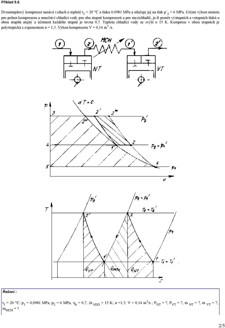 obou stupňů stejný a účinnost každého stupně je rovna 0,7. Teplota chladící vody se zvýší o 15 K.
