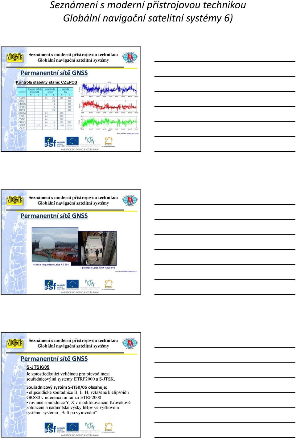 Souřadnicový systém S JTSK/05 obsahuje: elipsoidické souřadnice B, L, H, vztažené k elipsoidu GRS80 v referenčním rámci