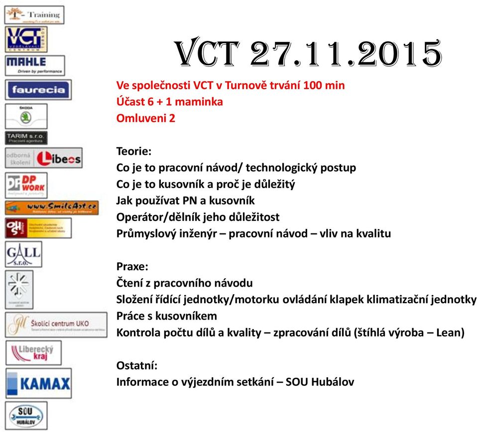 postup Co je to kusovník a proč je důležitý Jak používat PN a kusovník Operátor/dělník jeho důležitost Průmyslový inženýr pracovní