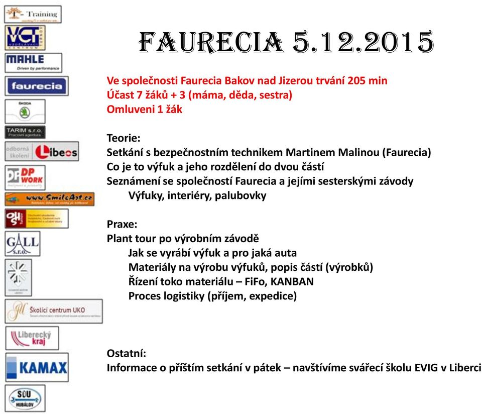 technikem Martinem Malinou (Faurecia) Co je to výfuk a jeho rozdělení do dvou částí Seznámení se společností Faurecia a jejími sesterskými závody Výfuky,