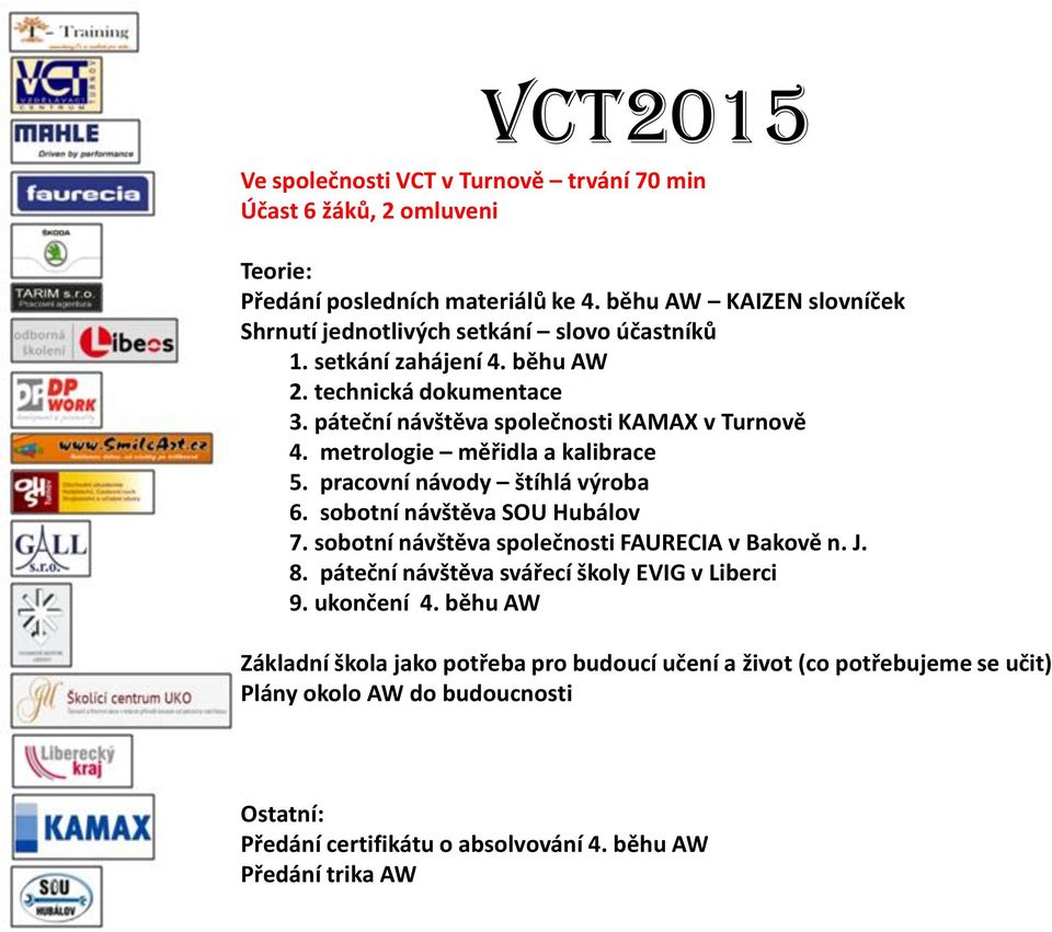 páteční návštěva společnosti KAMAX v Turnově 4. metrologie měřidla a kalibrace 5. pracovní návody štíhlá výroba 6. sobotní návštěva SOU Hubálov 7.