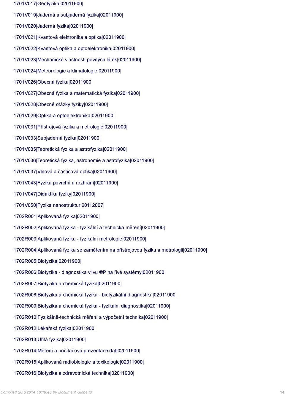 1701V028 Obecné otázky fyziky 02011900 1701V029 Optika a optoelektronika 02011900 1701V031 Přístrojová fyzika a metrologie 02011900 1701V033 Subjaderná fyzika 02011900 1701V035 Teoretická fyzika a