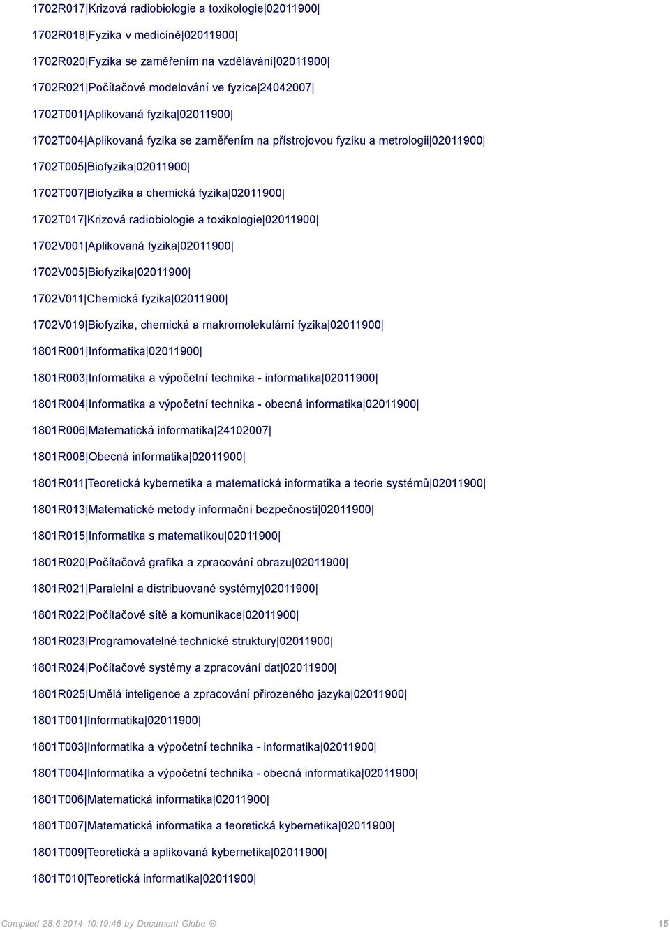 1702T017 Krizová radiobiologie a toxikologie 02011900 1702V001 Aplikovaná fyzika 02011900 1702V005 Biofyzika 02011900 1702V011 Chemická fyzika 02011900 1702V019 Biofyzika, chemická a makromolekulární