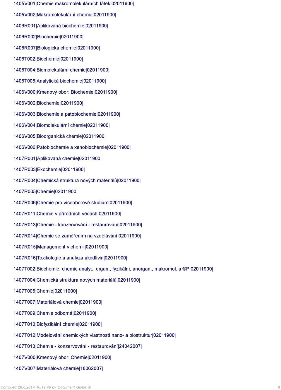 patobiochemie 02011900 1406V004 Biomolekulární chemie 02011900 1406V005 Bioorganická chemie 02011900 1406V006 Patobiochemie a xenobiochemie 02011900 1407R001 Aplikovaná chemie 02011900 1407R003