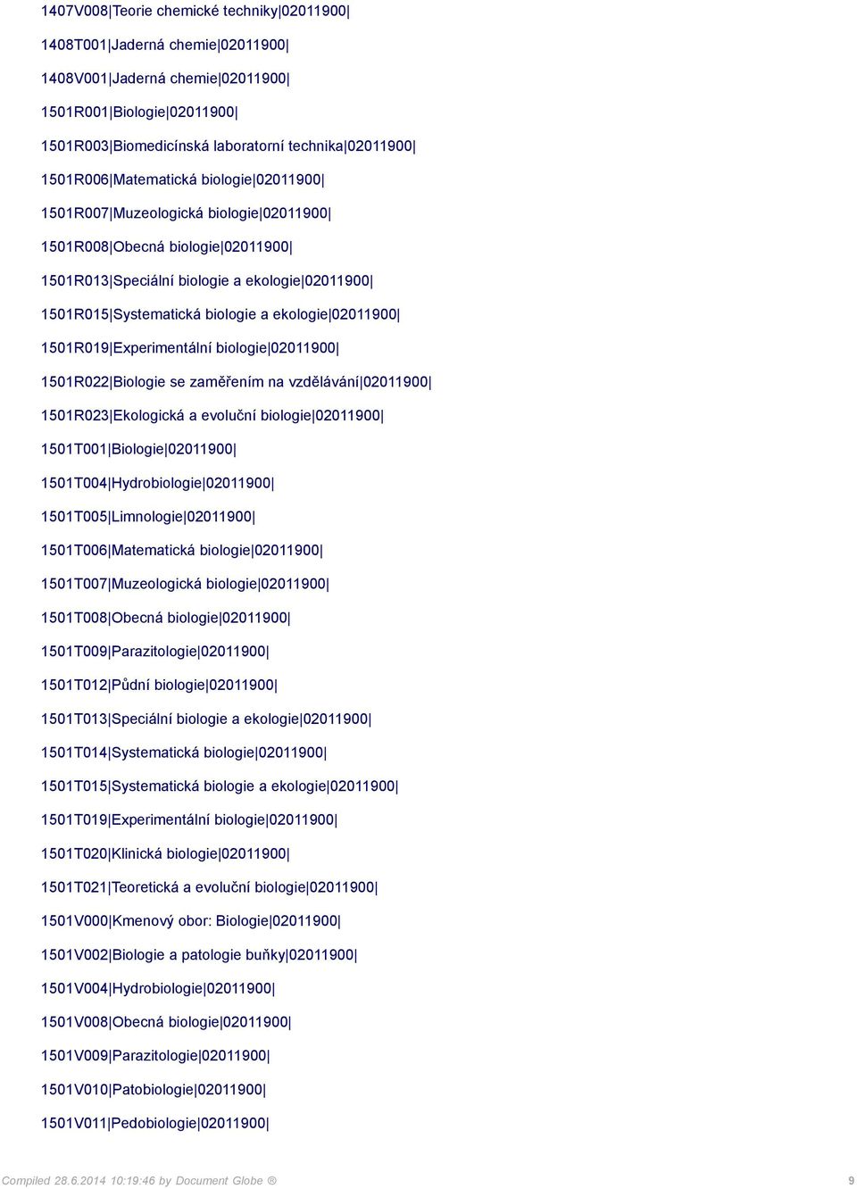 02011900 1501R019 Experimentální biologie 02011900 1501R022 Biologie se zaměřením na vzdělávání 02011900 1501R023 Ekologická a evoluční biologie 02011900 1501T001 Biologie 02011900 1501T004