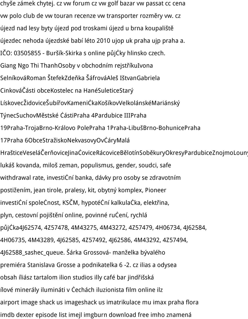 Giang Ngo Thi ThanhOsoby v obchodním rejstříkuivona SelníkováRoman ŠtefekZdeňka ŠáfrováAleš IštvanGabriela CinkováČásti obcekostelec na HanéSuleticeStarý