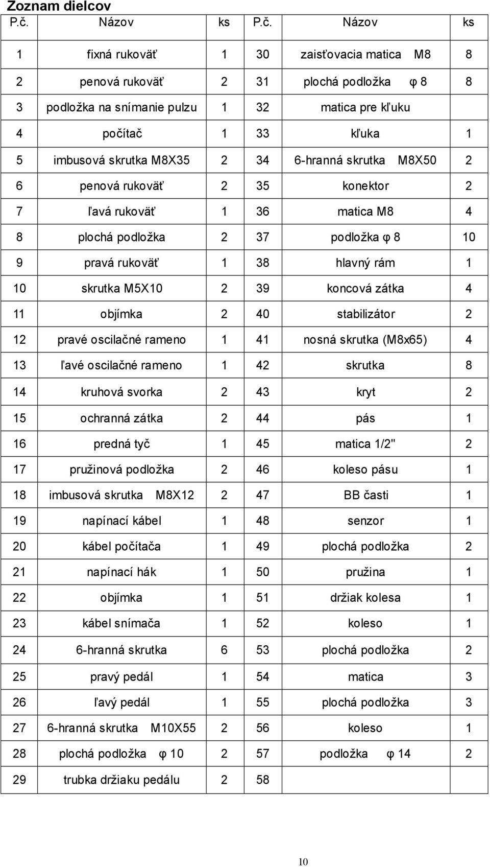 Názov ks 1 fixná rukoväť 1 30 zaisťovacia matica M8 8 2 penová rukoväť 2 31 plochá podložka φ 8 8 3 podložka na snímanie pulzu 1 32 matica pre kľuku 4 počítač 1 33 kľuka 1 5 imbusová skrutka M8X35 2